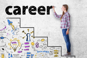 career readiness fifth C