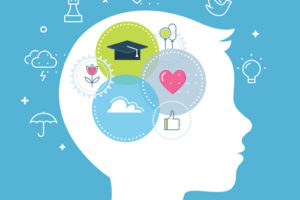 Educators can help fortify students in challenging times by helping them build strong SEL skills