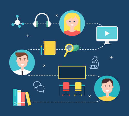 Here are some key ways districts can develop a successful hybrid instructional approach--a blend of online learning and in-person learning--during the pandemic