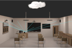 HIVE Control is designed to deliver an innovative end-to-end cloud-based AV solution