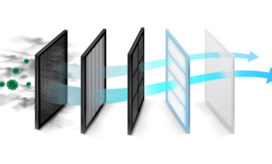 Returning to class safely amid the rampant spread of the delta variant, combined with low vaccination rates, requires steps like masking—and using air filters