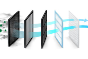 Returning to class safely amid the rampant spread of the delta variant, combined with low vaccination rates, requires steps like masking—and using air filters