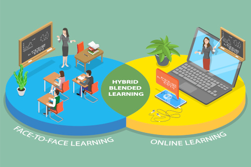 Over the past year and a half, “hybrid learning” has become quite the buzzword when it comes to education. With the COVID-19 pandemic impacting learners across the world, we’ve witnessed the growing need for hybrid learning, an education option that combines the benefits of a traditional in-person classroom and online learning.