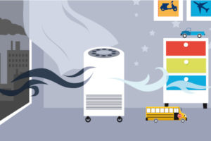 Indoor air quality is paramount to a pandemic response plan--learn how a multi-layered approach can help your district