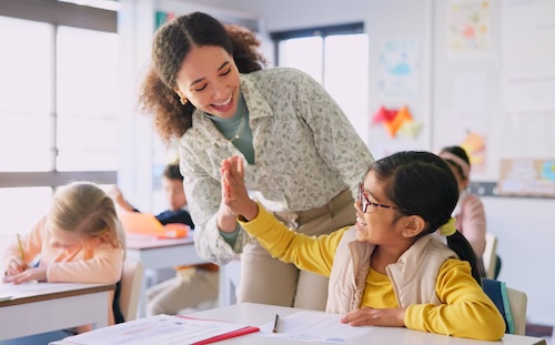 Explicit instruction is a deliberate progression of modeling, guided practice, and independent practice of a skill or a concept.