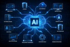 From innovation to impact: Three ways school districts can build a sustainable AI framework