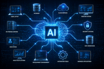 From innovation to impact: Three ways school districts can build a sustainable AI framework