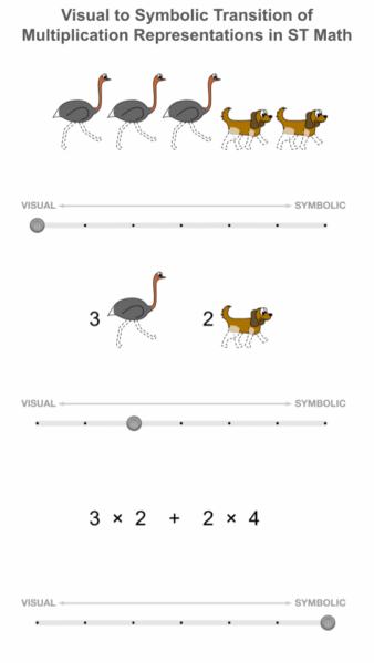 VisualToSymbolicST_Math