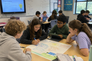 Assessment and accountability matter, but we also need space for creativity that allows students to explore, revise, and discover.